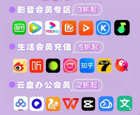 深挖影视会员一手货源：权益中心与低价拿货渠道的实战解析